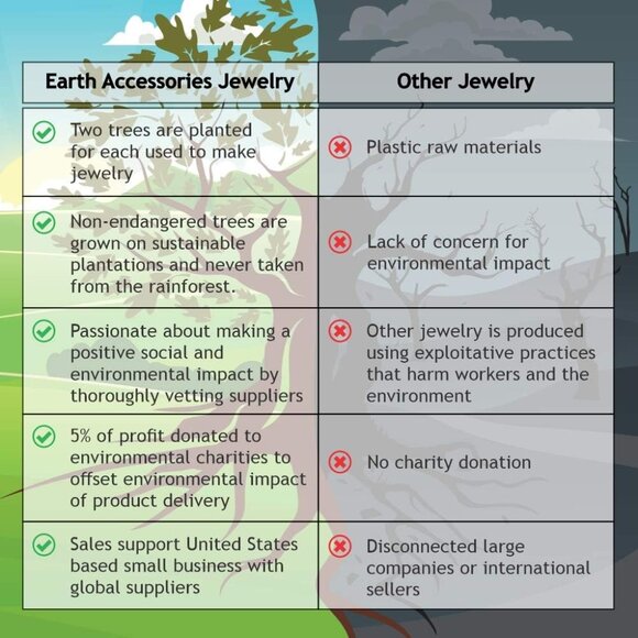 Wood Peace Sign Dangle Earrings Boho Festival Hippie Jewelry for Women - Picture 6 of 6